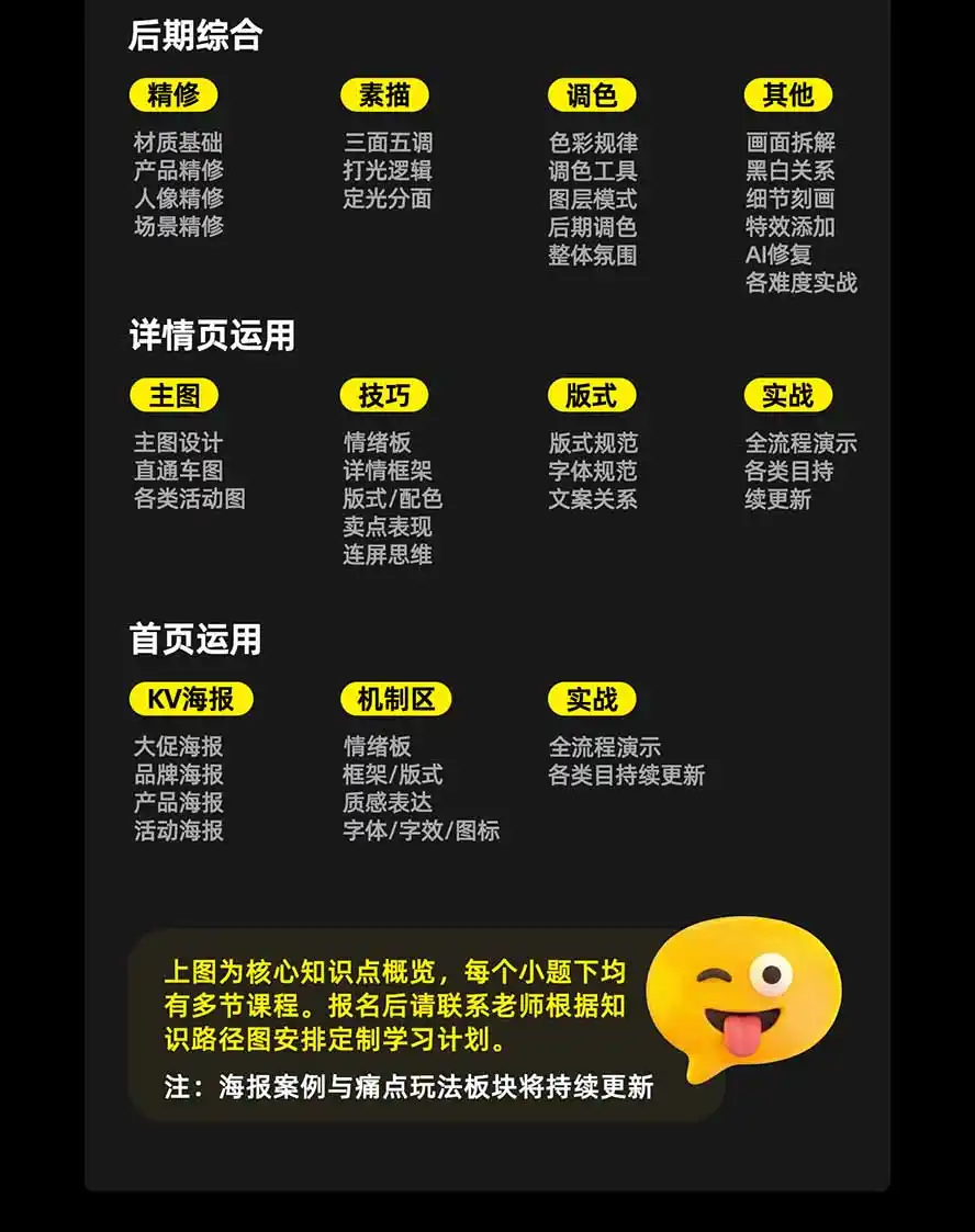 图片[4]-电商头等舱AI设计全能进阶2026新课：PS+即梦+Nano Banana+ComfyUI，从产品精修到详情页全案设计-海豚优课资源库