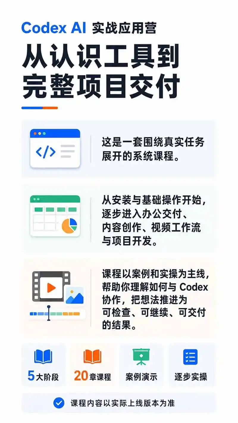 图片[1]-Codex AI实战应用营从工具到项目交付；五大阶段二十章内容案例实操为主线，系统掌握Codex全栈实战能力-海豚优课资源库